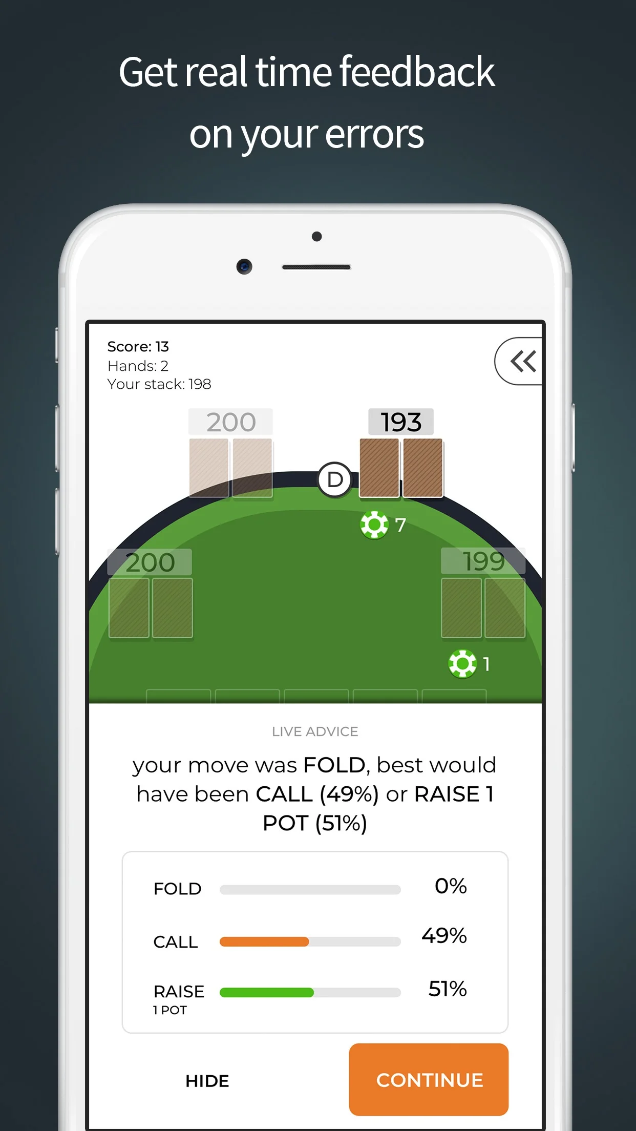 PokerSnowie App Store screenshot headed Get real time feedback on your errors. Under the table, a Live Advice panel reads: your move was fold, best would have been call (49%) or raise 1 pot (51%), with bars for fold at 0 percent, call at 49 percent and raise at 51 percent.