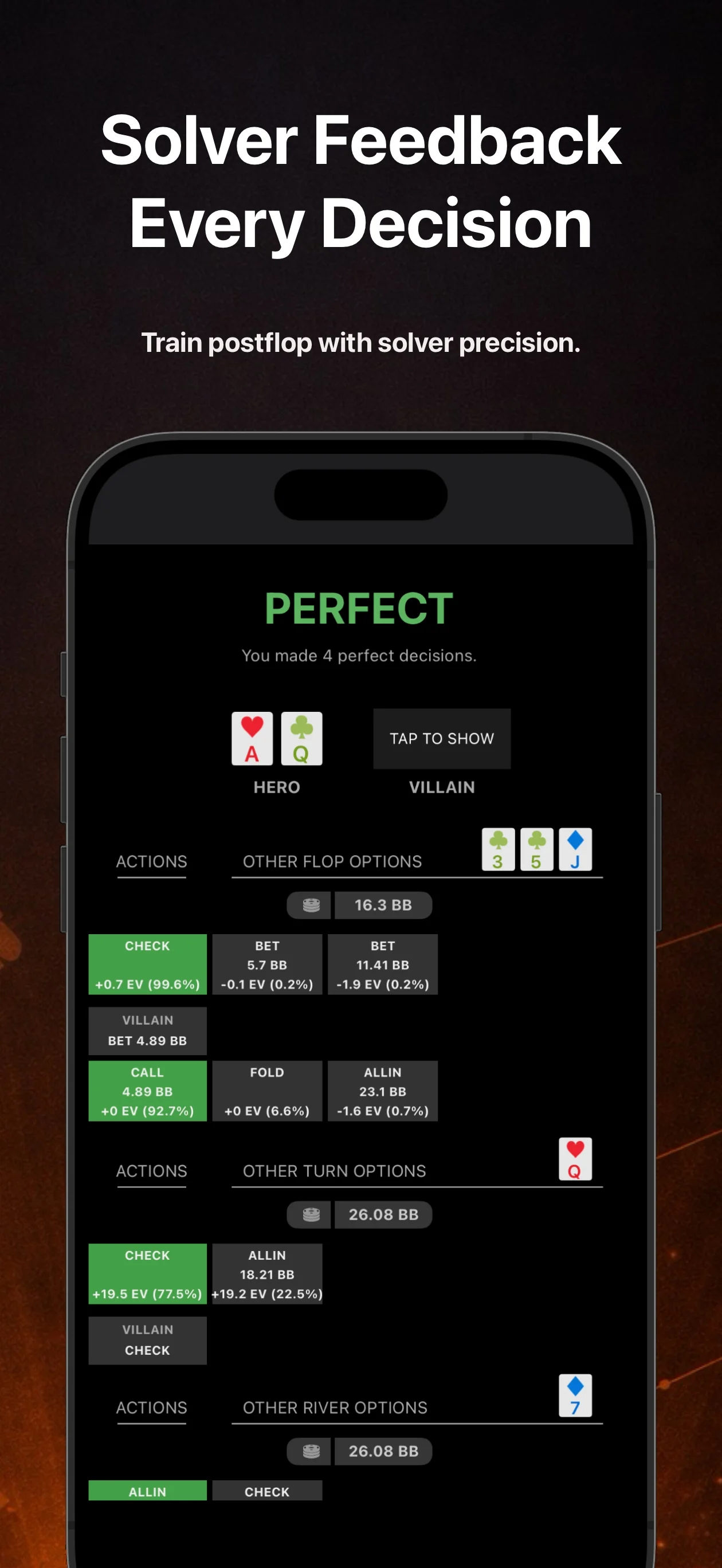 Postflop+ App Store screenshot headed Solver Feedback Every Decision: a hand review marked Perfect, you made 4 perfect decisions, with ace of hearts and queen of clubs and every flop and turn option listed with its EV and a percentage, above the river options.