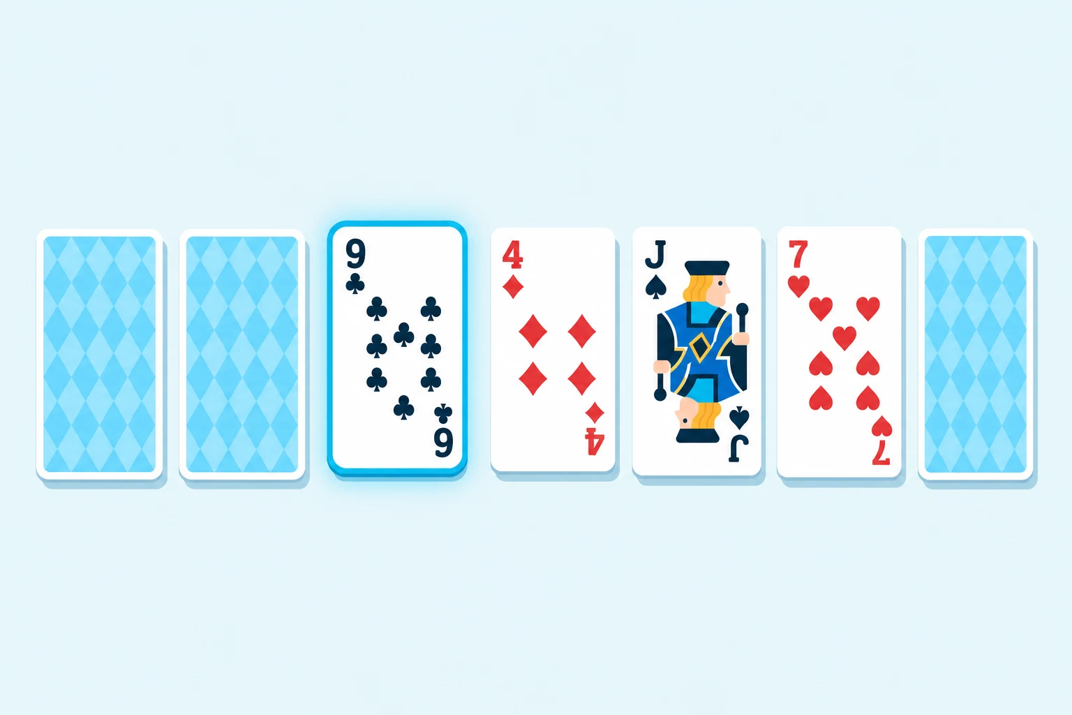 Flat diagram of a seven-card stud hand in one row: two face-down cards with light blue backs, a face-up nine of clubs ringed in glowing cyan as the doorcard, then a four of diamonds, jack of spades, and seven of hearts face up, and one final face-down card.