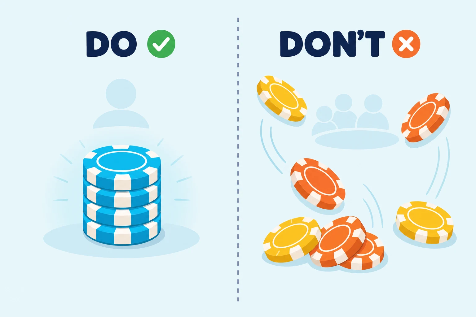 Poker etiquette: a neat chip stack bet under do, chips splashed into the pot under don't.