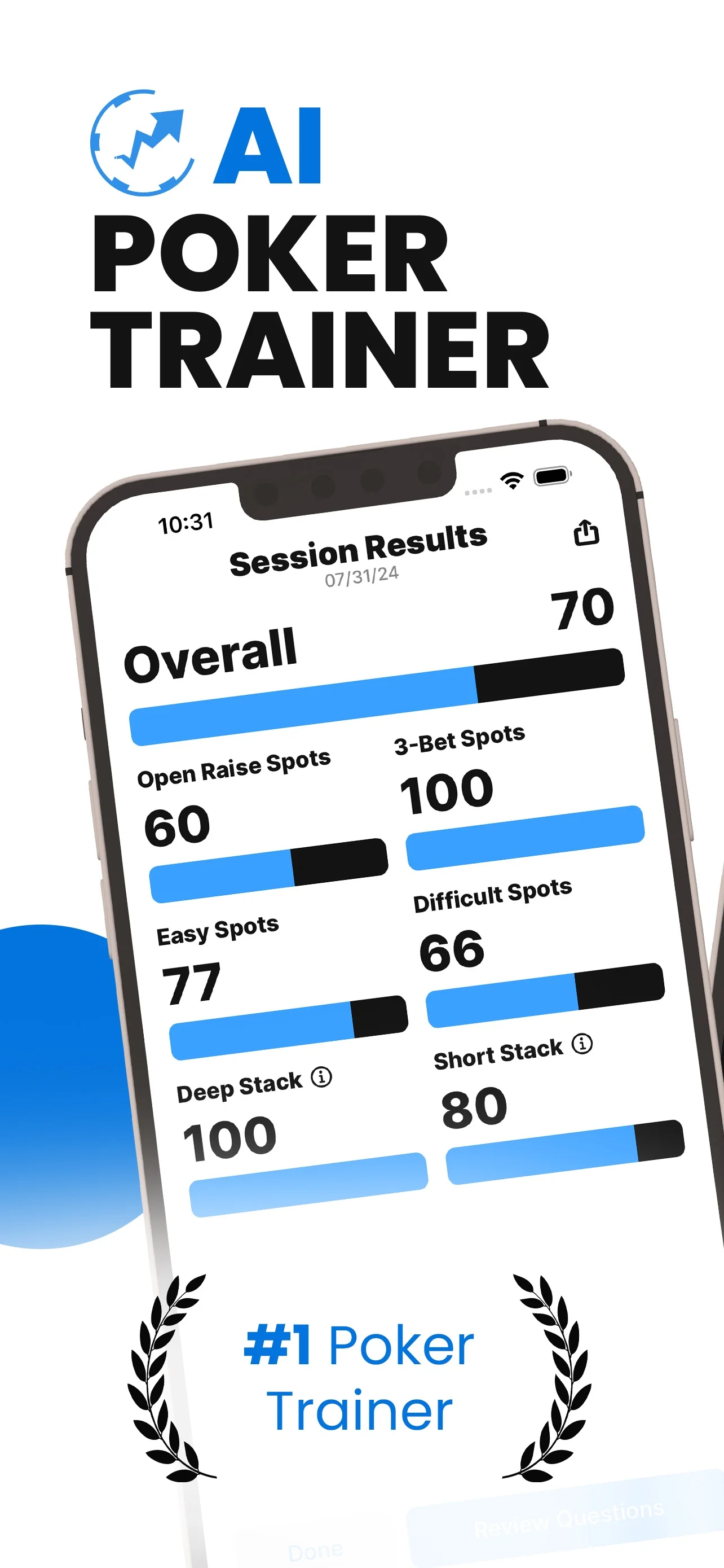 Preflop Wizard App Store screenshot headed AI Poker Trainer. A Session Results screen shows an overall score of 70, with scores for open-raise spots, 3-bet spots, easy spots, difficult spots, deep stacks and short stacks, above a laurel reading #1 Poker Trainer.