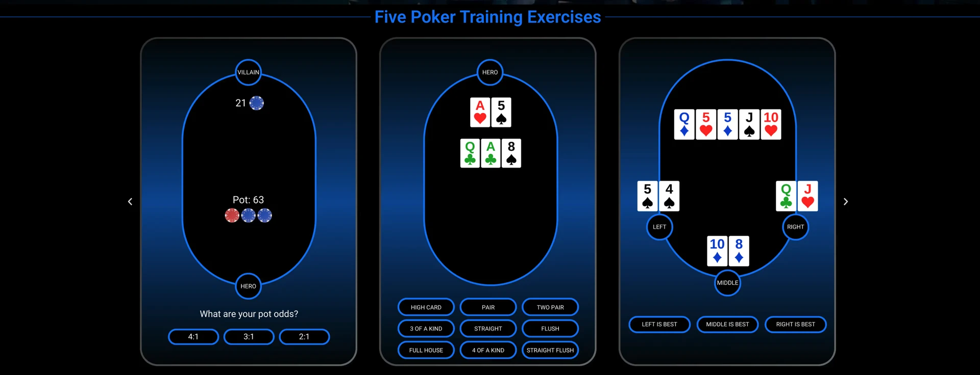 PokerTrainer's public site showing three of its exercises side by side: a pot-odds question with three ratio buttons, a hand-ranking question with nine category buttons, a best-hand question with three seat buttons.