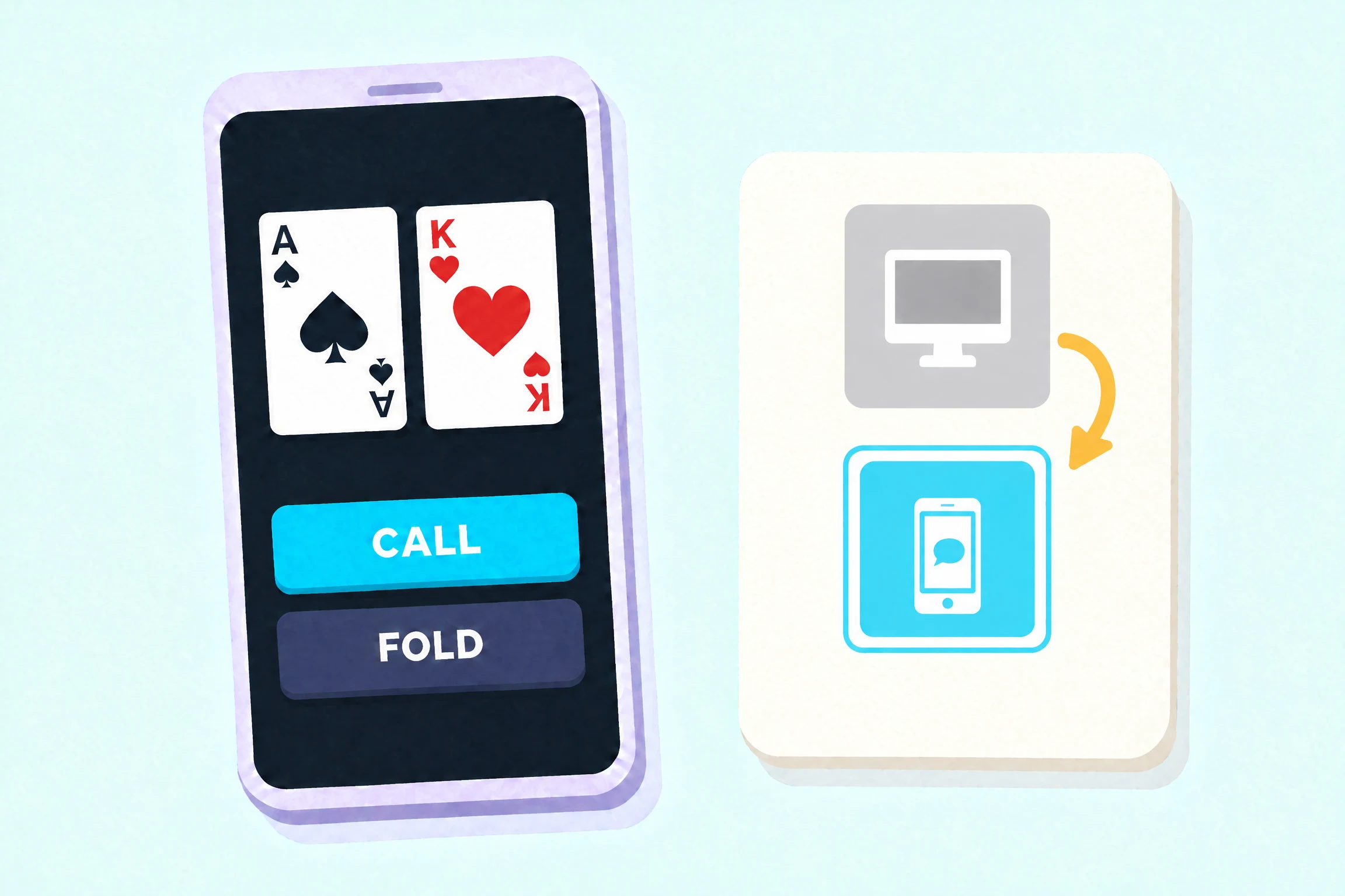 A phone showing the ace of spades and the king of hearts above a cyan Call button and a dark Fold button, beside a cream card where a gold arrow curves down from a gray tile with a white desktop monitor to a cyan tile with a white smartphone and a small speech bubble.