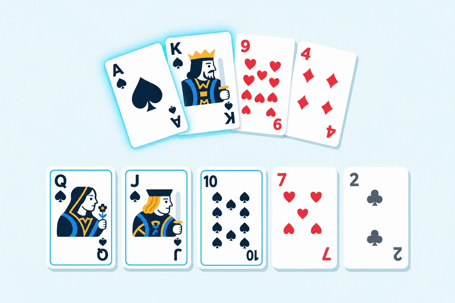 Pot limit Omaha hand: four hole cards where only two play with the five-card board.