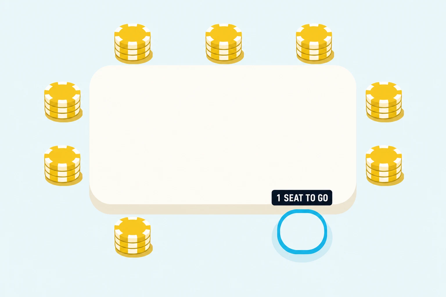 Sit and go poker: a nine-seat table seen from above with eight chip stacks already in place and the last seat still open, ringed in cyan and labelled one seat to go.
