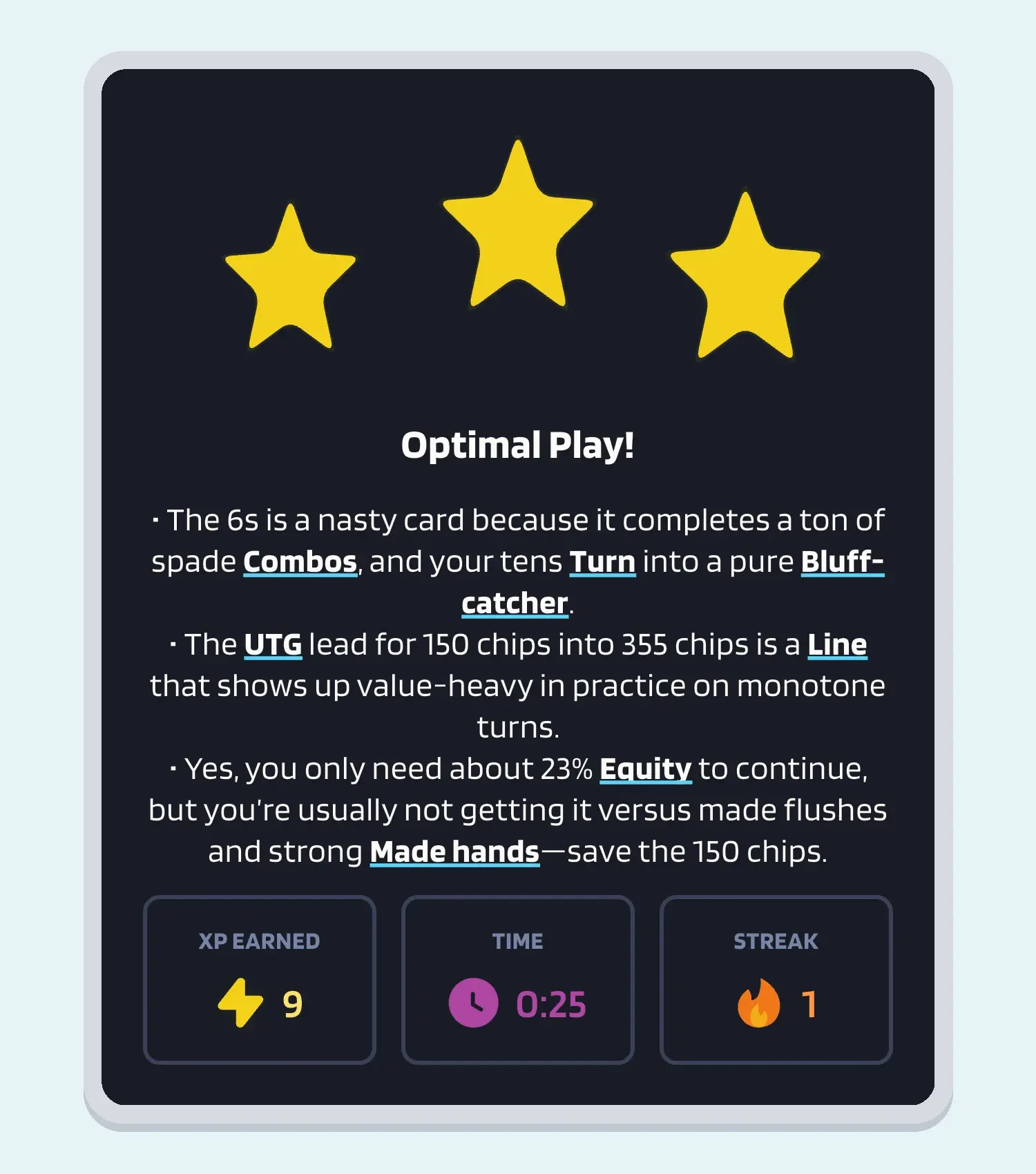 Poker trainer feedback example: a Poker Skill result screen showing three stars, the verdict Optimal Play, three lines of reasoning about a monotone spade board and a bluff-catcher, and a row showing XP earned, time taken and streak.
