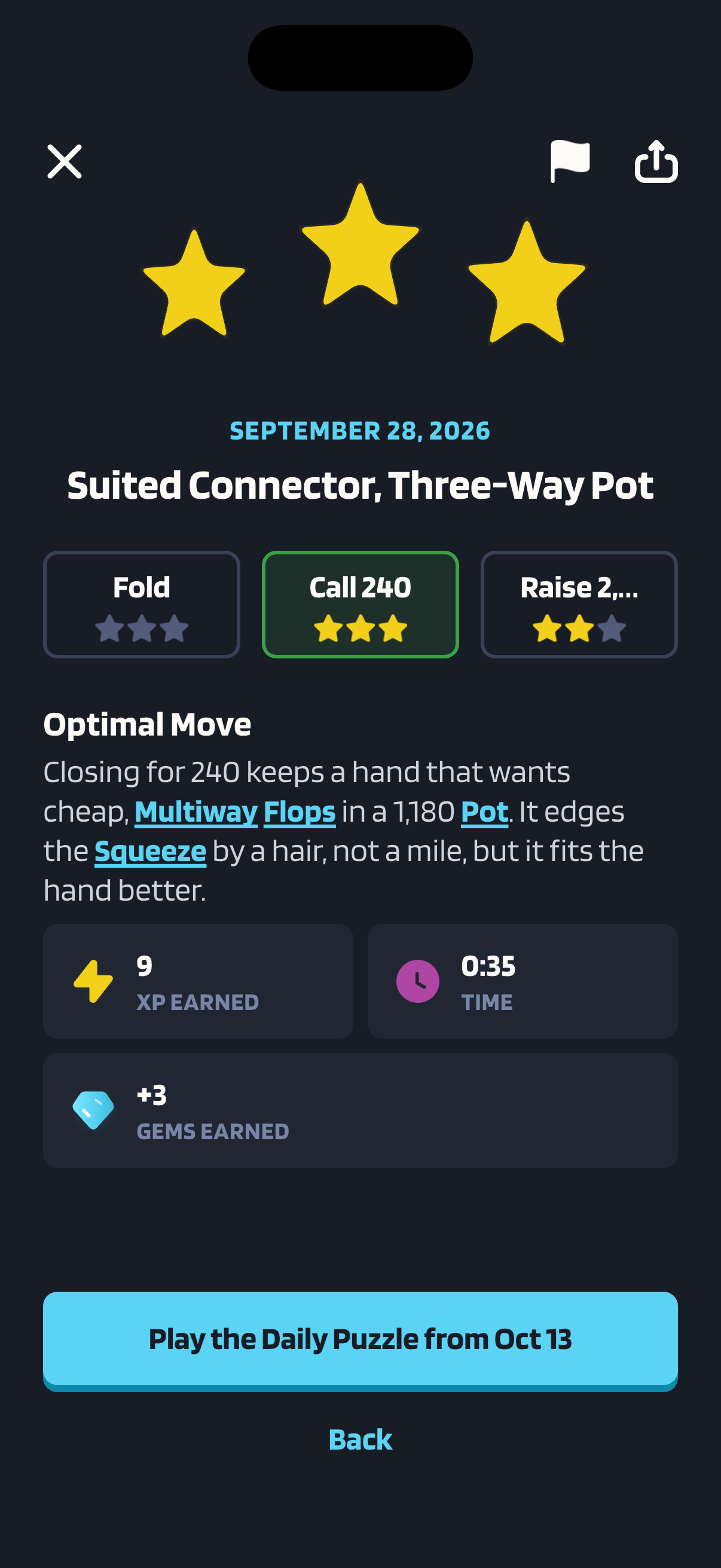 The Daily Puzzle result for Suited Connector, Three-Way Pot shows Call 240 as the Optimal Move with three stars, Raise with two and Fold with none.