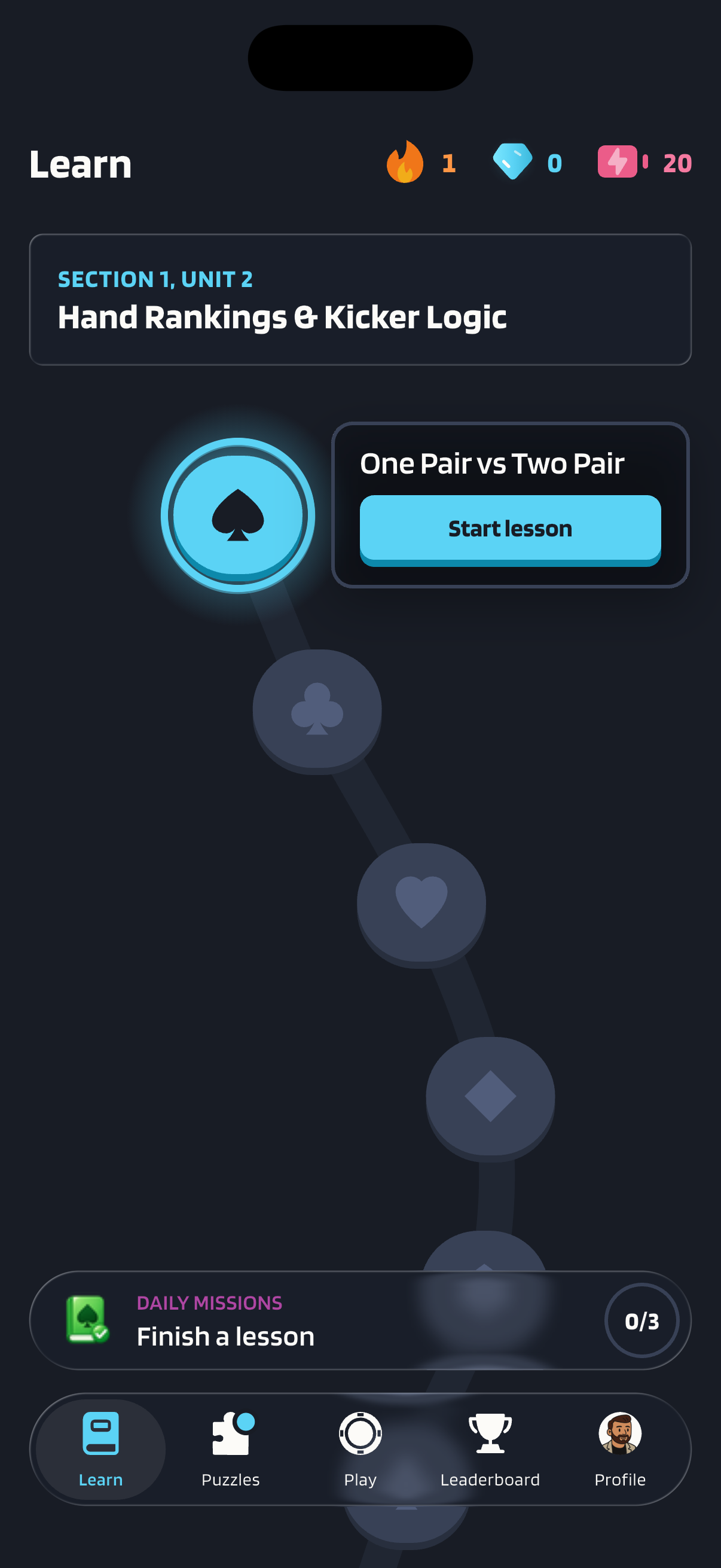 The Learn tab at Section 1, Unit 2, Hand Rankings & Kicker Logic, with a Start lesson button for One Pair vs Two Pair and the next lessons in grey.