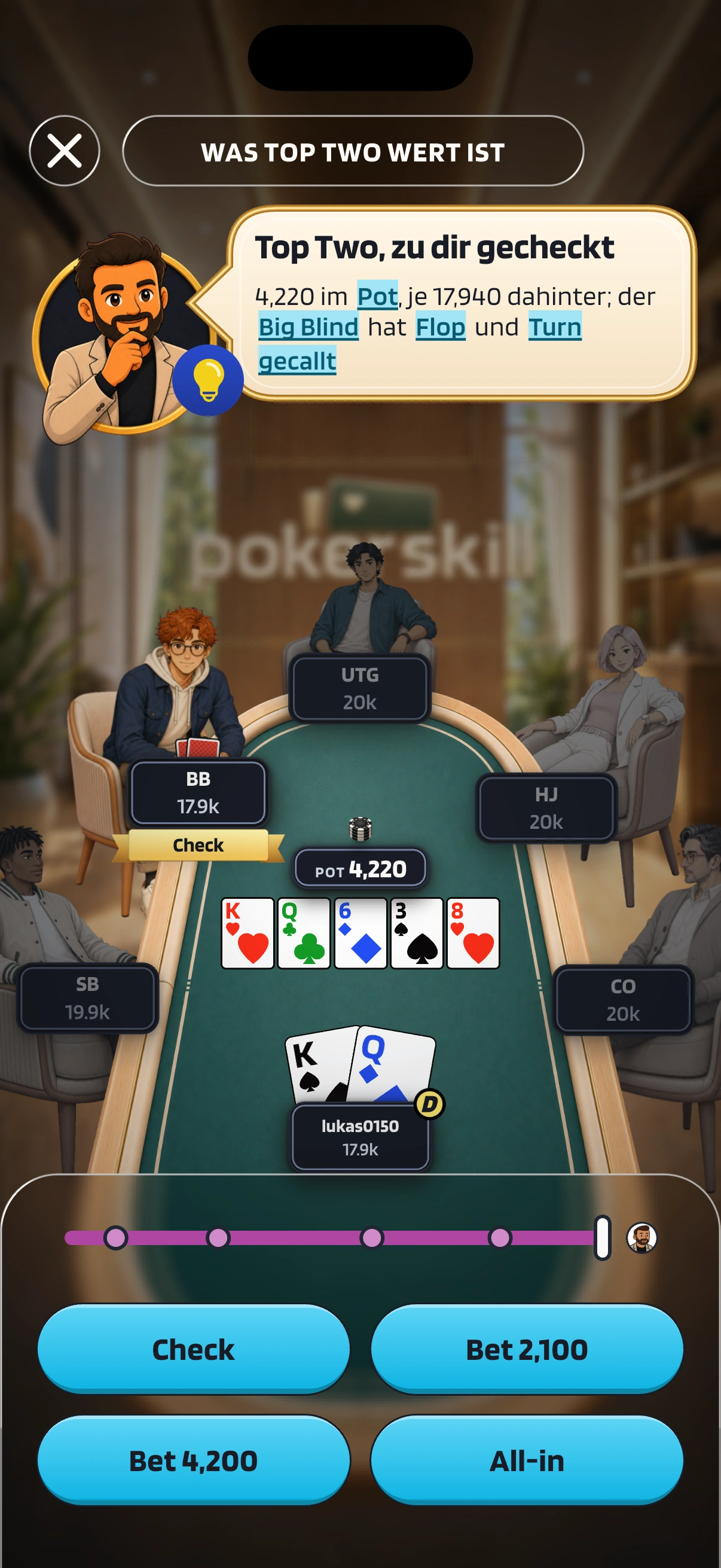 Eine Hand aus dem Tagesrätsel am River, mit Pik-König und Karo-Dame: Coach Max sagt, dass du Top Two hast und der Big Blind bei einem Pot von 4,220 zu dir checkt. Zur Wahl stehen Check, Bet 2,100, Bet 4,200 und All-in.
