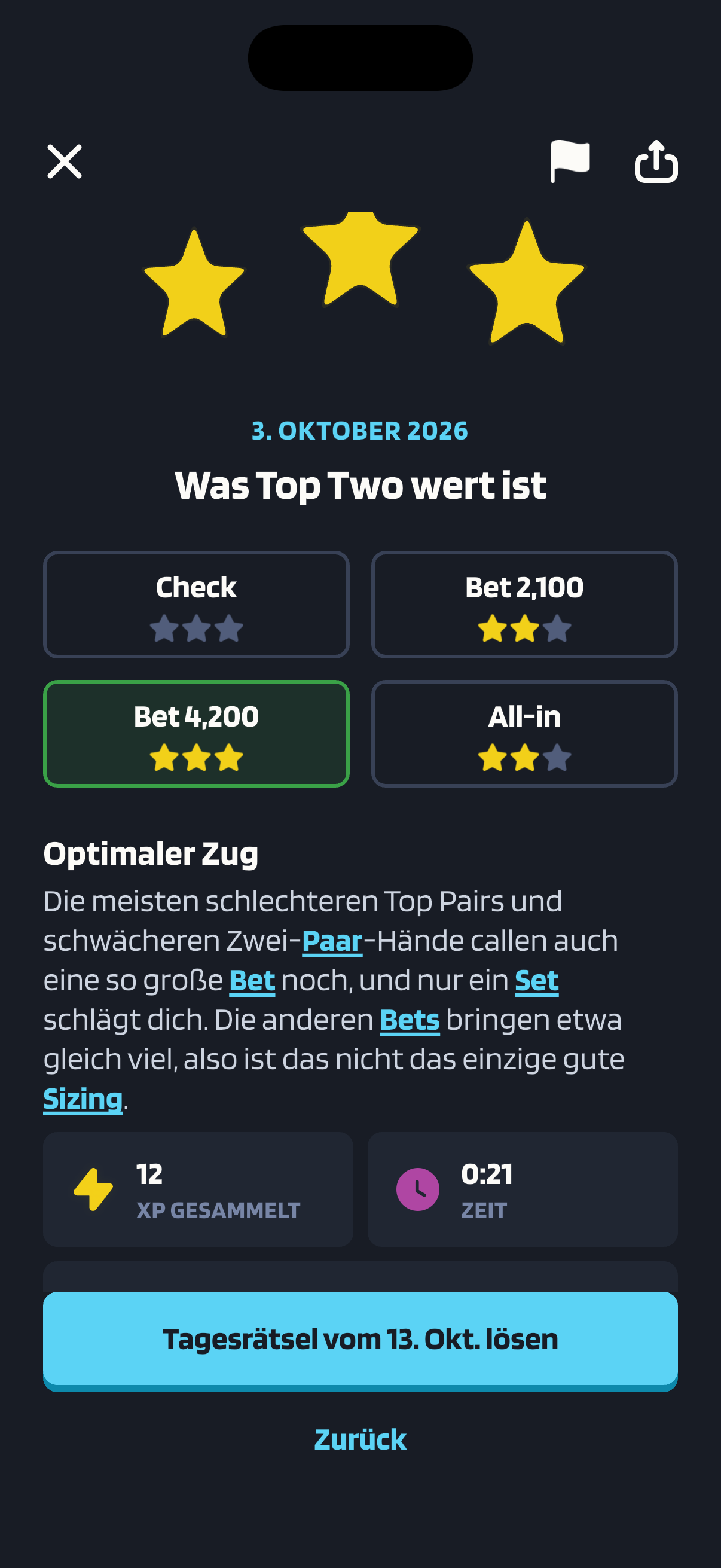Das Ergebnis des Tagesrätsels „Was Top Two wert ist“: Bet 4,200 ist der optimale Zug mit drei Sternen, Bet 2,100 und All-in bekommen zwei, Check keinen. Darunter steht die Begründung.