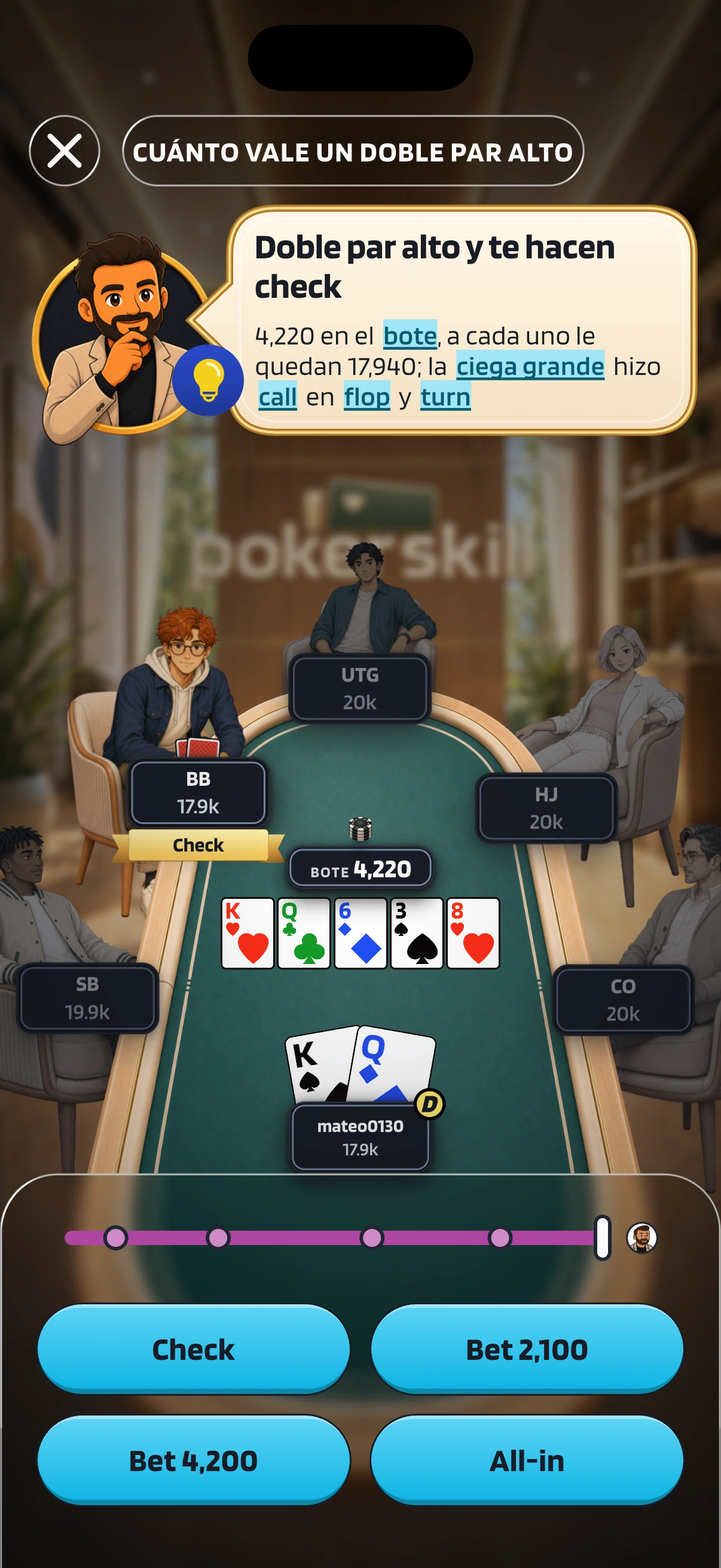 Una mano del Puzzle diario en el river, con el rey de picas y la reina de diamantes: Coach Max dice que tienes doble par alto y te hacen check con 4,220 en el bote, y los botones son Check, Bet 2,100, Bet 4,200 y All-in.
