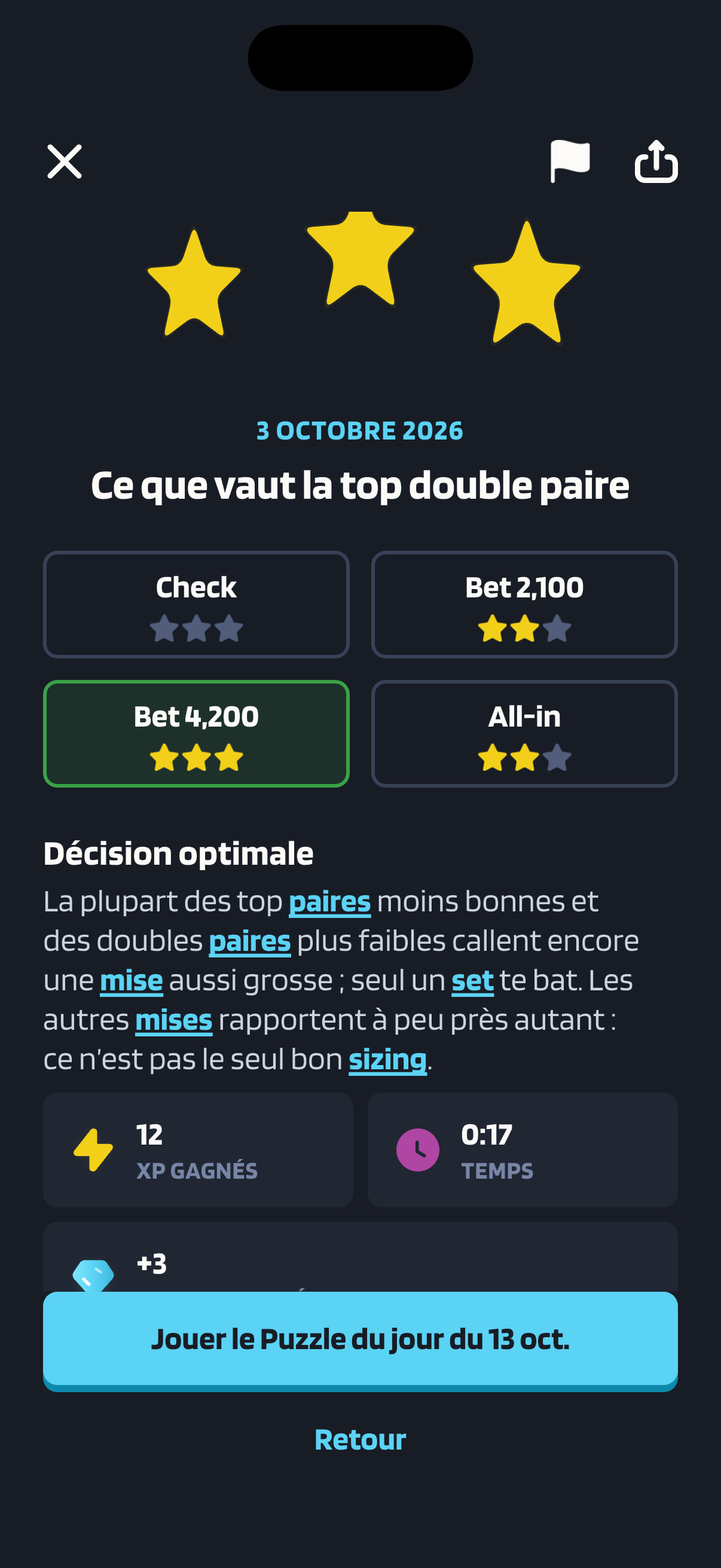 Le résultat du Puzzle du jour « Ce que vaut la top double paire » : Bet 4,200 est la décision optimale, avec trois étoiles ; Bet 2,100 et All-in en ont deux, et Check aucune.