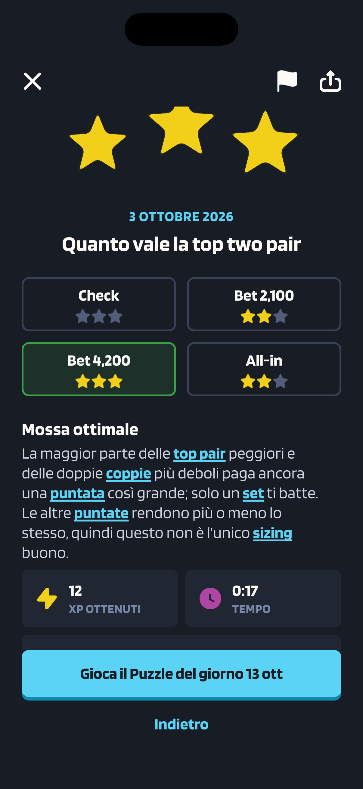 Il risultato del Puzzle del giorno “Quanto vale la top two pair”: Bet 4,200 è la mossa ottimale con tre stelle, Bet 2,100 e All-in ne hanno due e Check nessuna.