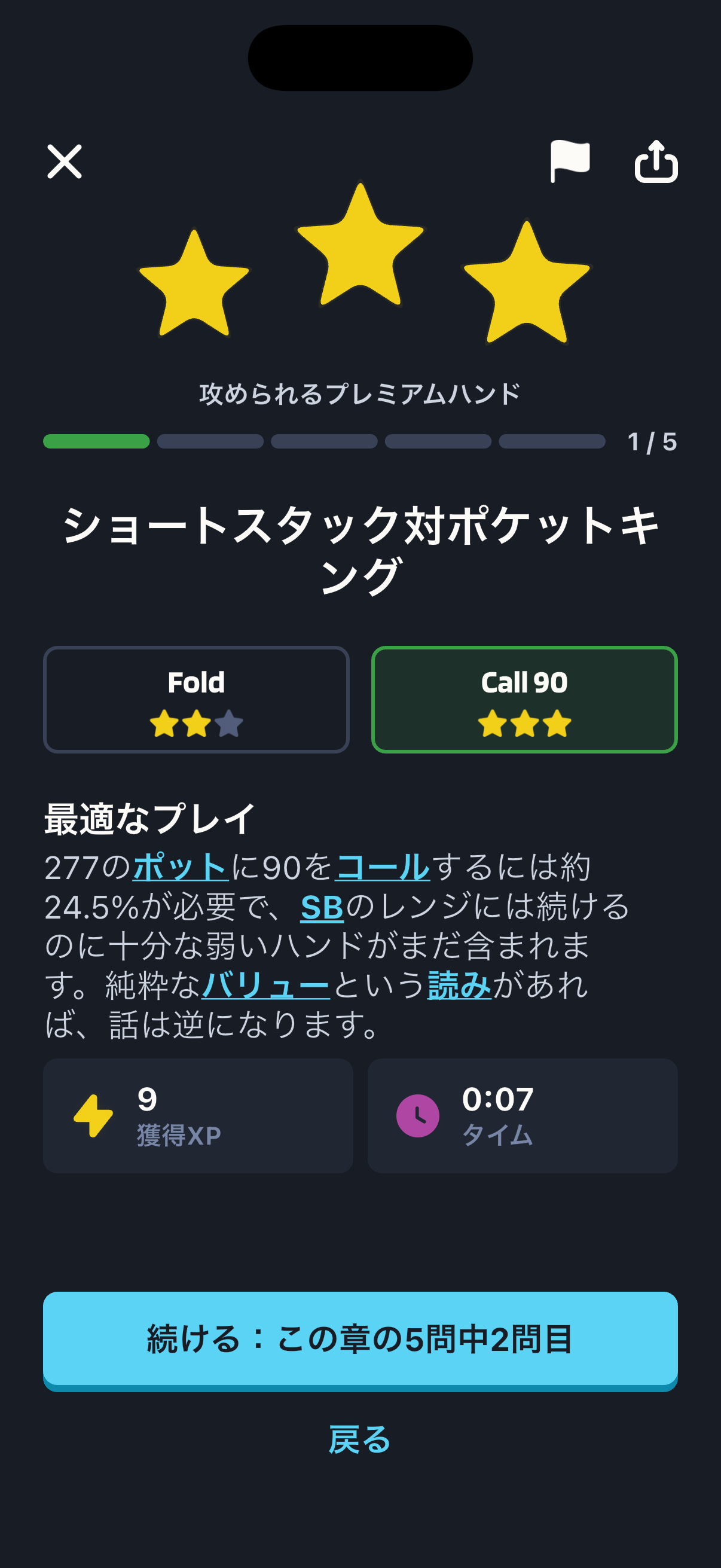 Poker Skillのフィードバック画面：選んだCall 90が緑の枠で囲まれ、その下に、なぜそのアクションが正しかったのかを説明する文章があります。