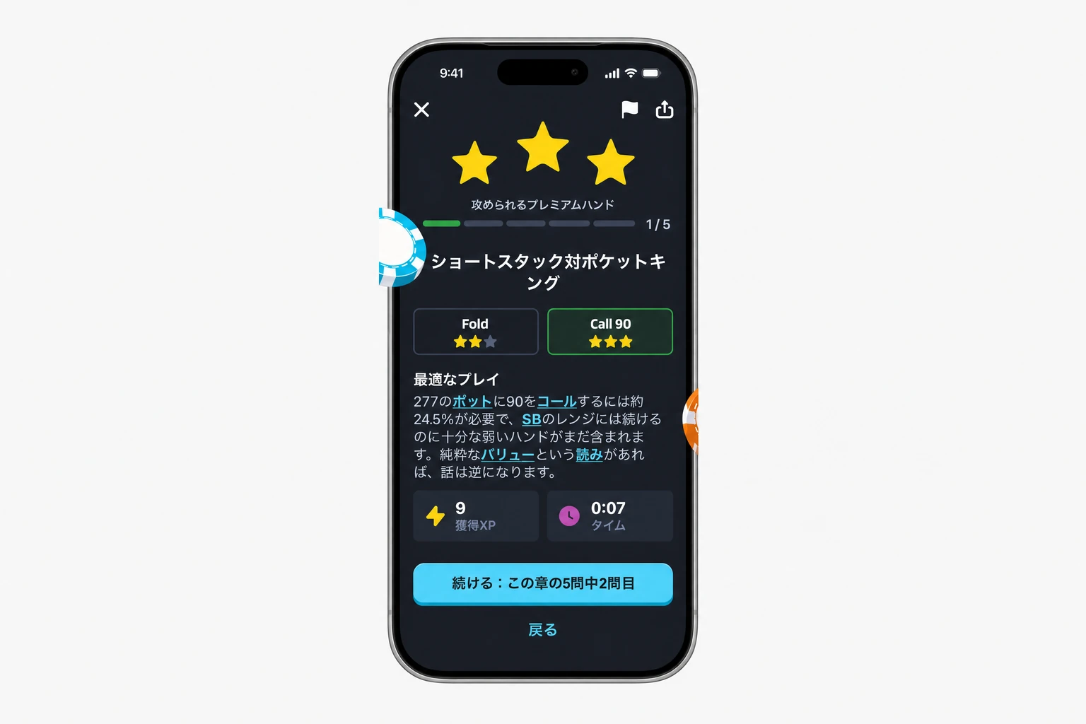 スマホに映ったPoker Skillのパズルの回答後の画面。「ショートスタック対ポケットキング」の二つの選択肢が採点され、Call 90は星三つ、Foldは星二つです。その下には「最適なプレイ」という見出しと、二文の解説があります。