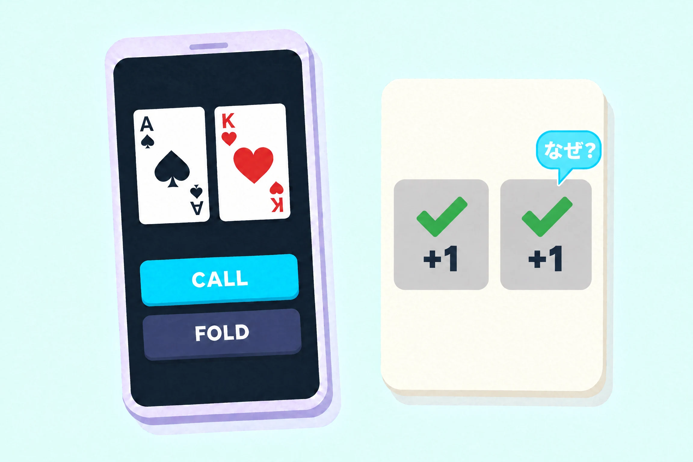 スペードのエースとハートのキングの下に、水色の「CALL」と濃い色の「FOLD」が表示されたスマホ。その横のクリーム色のカードには、グレーの回答のタイルが二つあり、どちらにも緑のチェックマークと+1がついています。右のタイルからは「なぜ？」と書かれた水色の吹き出しが出ていて、理由がつくのは二つ目の正解だけだとわかります。