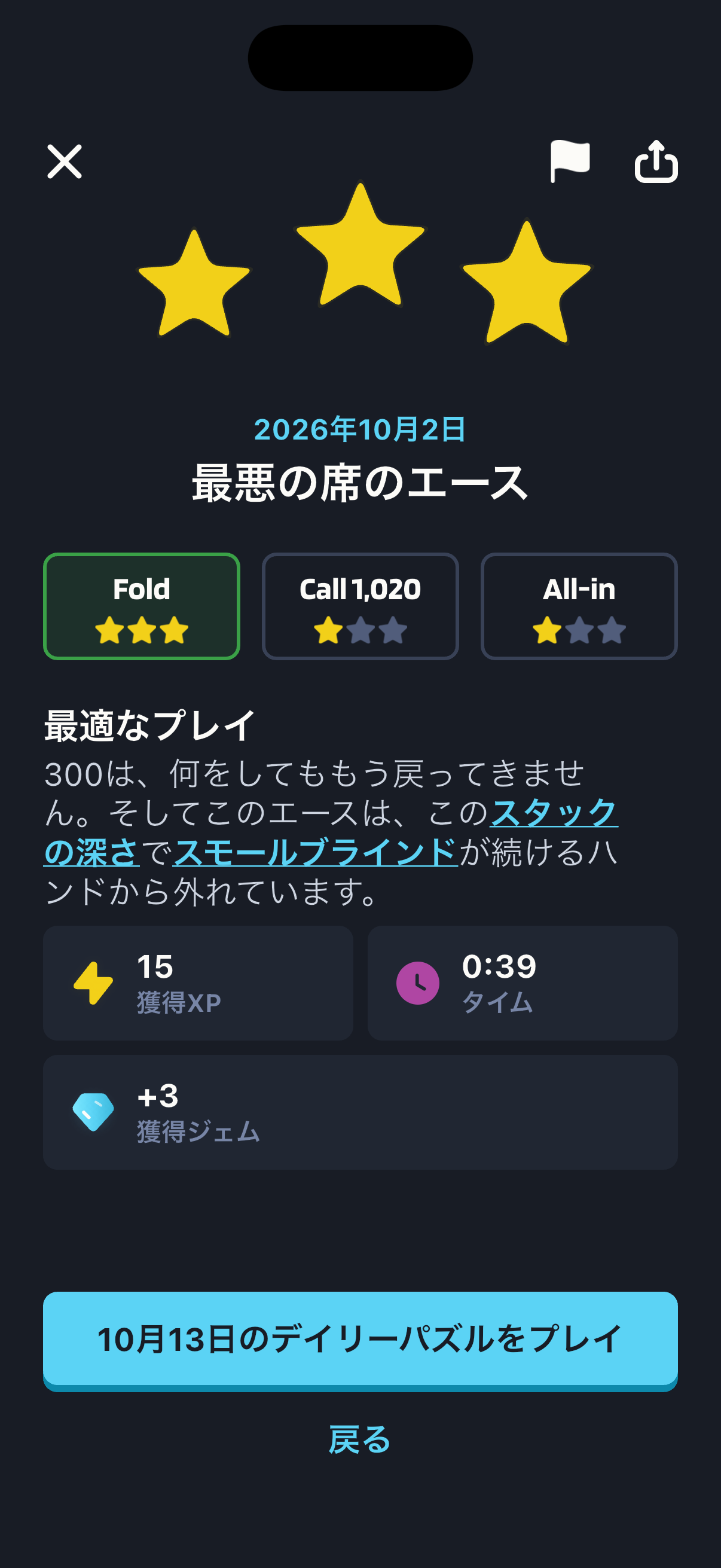 デイリーパズル「最悪の席のエース」の結果画面。最適なプレイのFoldは星三つ、Call 1,020とAll-inは星一つで、その下に理由が書かれています。