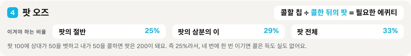인쇄용 정리표의 네 번째 블록: 팟 오즈 공식과, 팟의 절반, 팟의 삼분의 이, 팟 사이즈 벳을 마주했을 때 필요한 에퀴티.